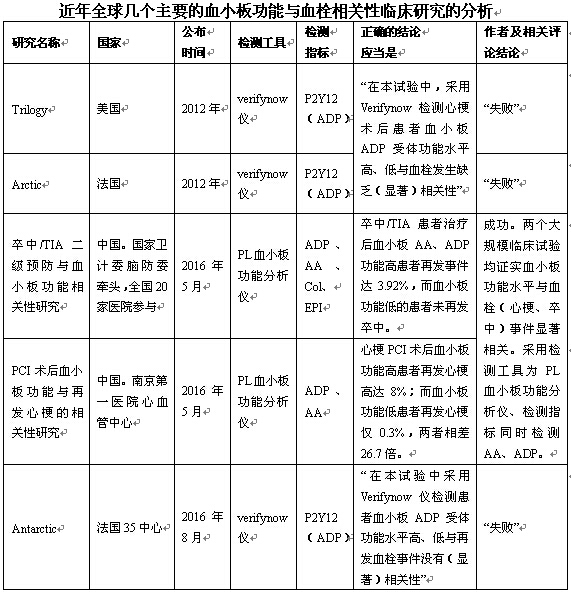 1750658460948498 首页 - BB电子官方网站